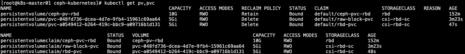 upload successful