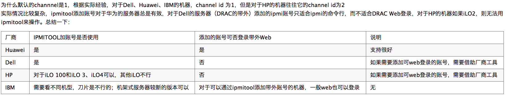 upload successful