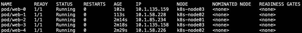 upload successful